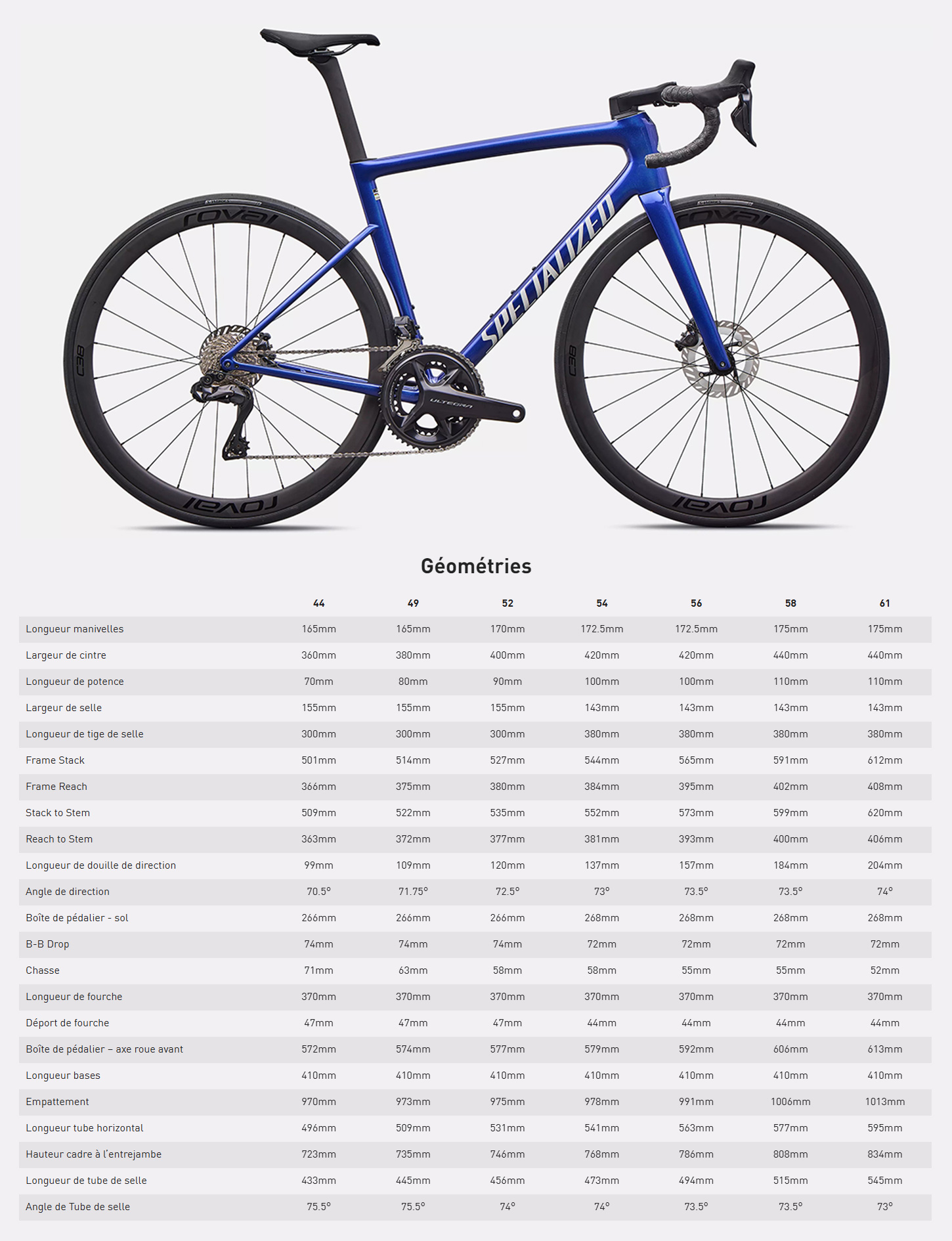 Guide de taille du vélo Tarmac SL8 Expert année 2026